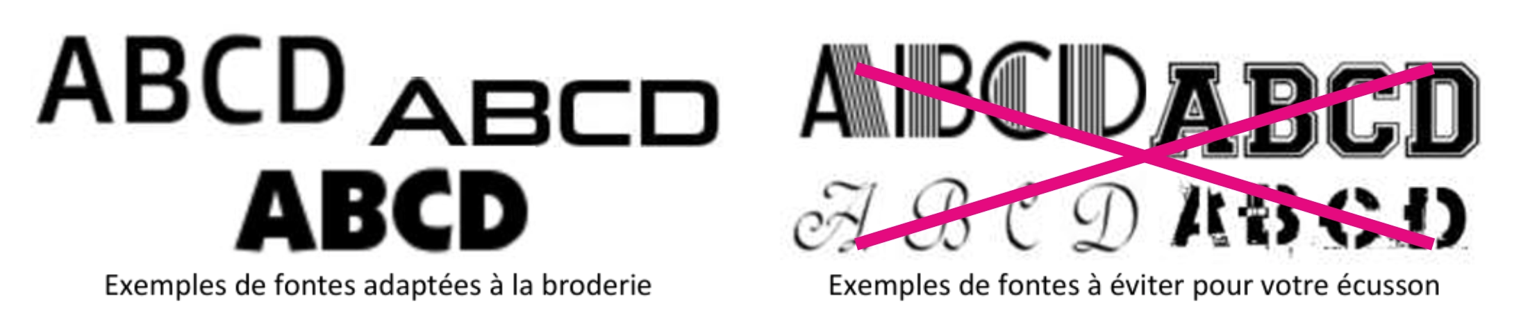 Customize.fr - polices adaptées à la broderie