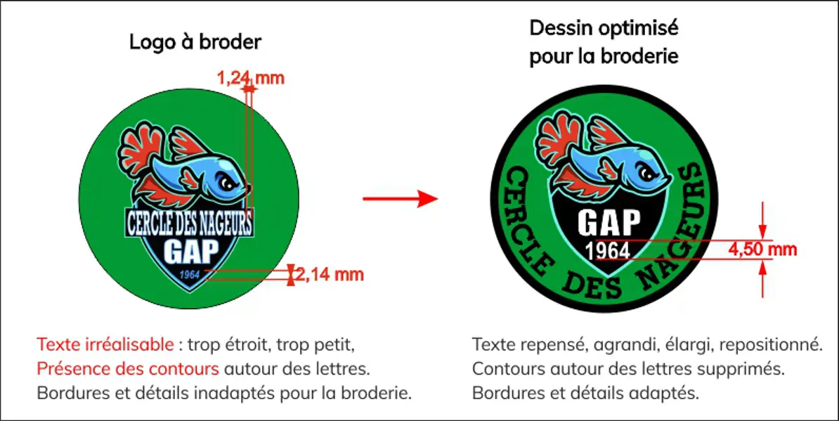 Customize.fr - Taille de texte : repenser l'organisation de son écussons brodé