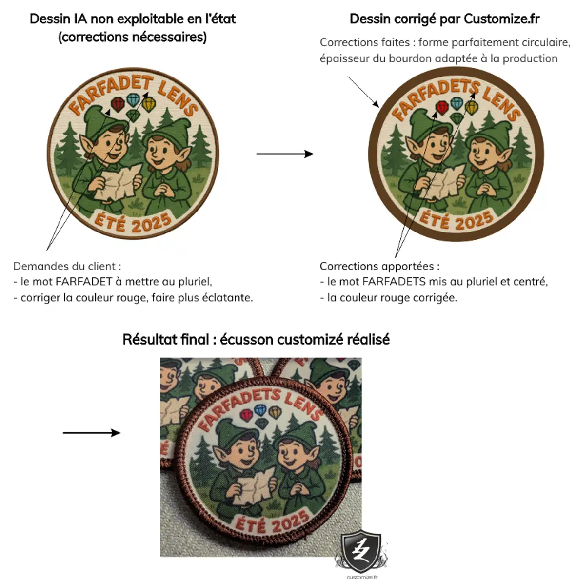 Customize.fr - Les visuels générés par IA pour réaliser un écusson imprimé