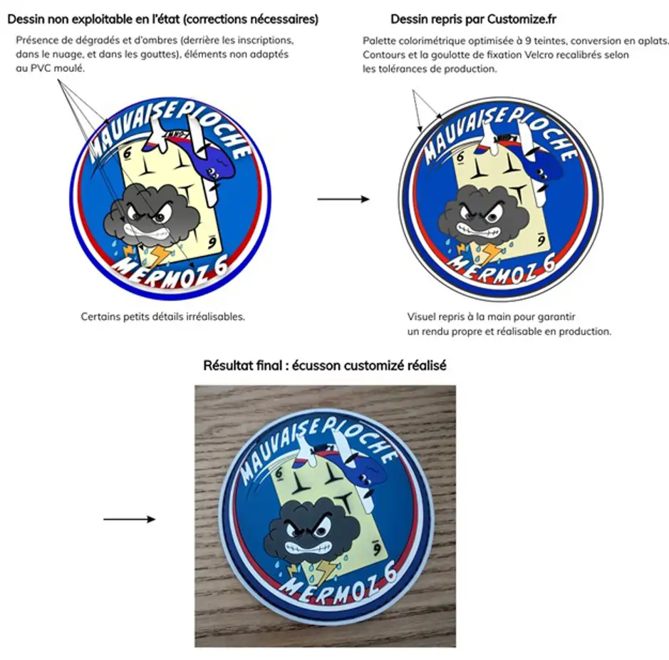 Customize.fr - Les visuels générés par IA pour réaliser un écusson PVC